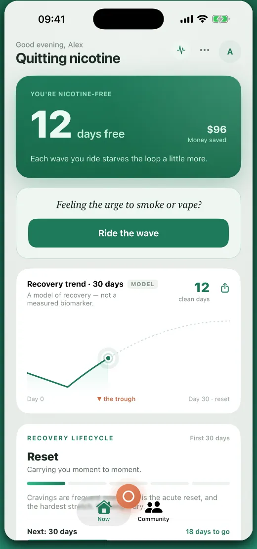 ebbwave home screen showing clean days, recovery trend and money saved